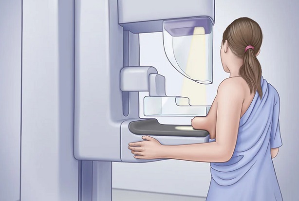 Komt echografie in plaats van mammografie?